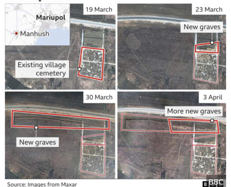 Why the battle for the Donbas will make or break everyone’s plans
