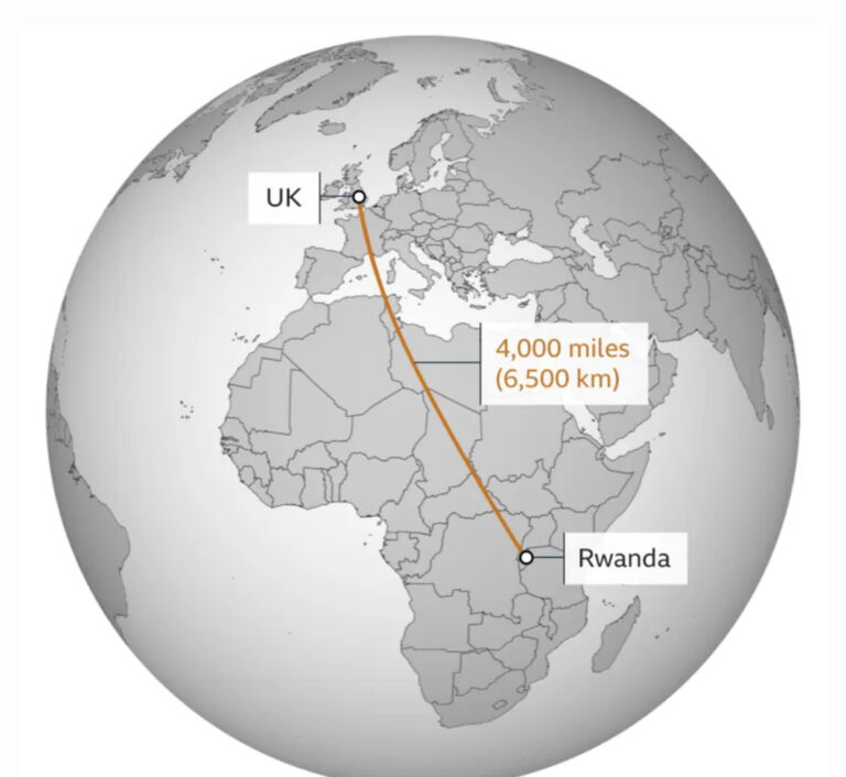 UK Refugees: Plan to reverse European Court Rwanda rulings