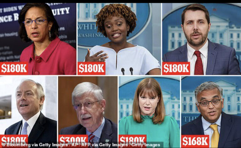 White House salaries revealed