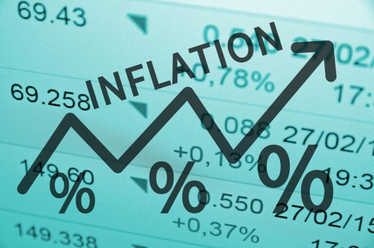 Inflation Drops To 41.2% In April