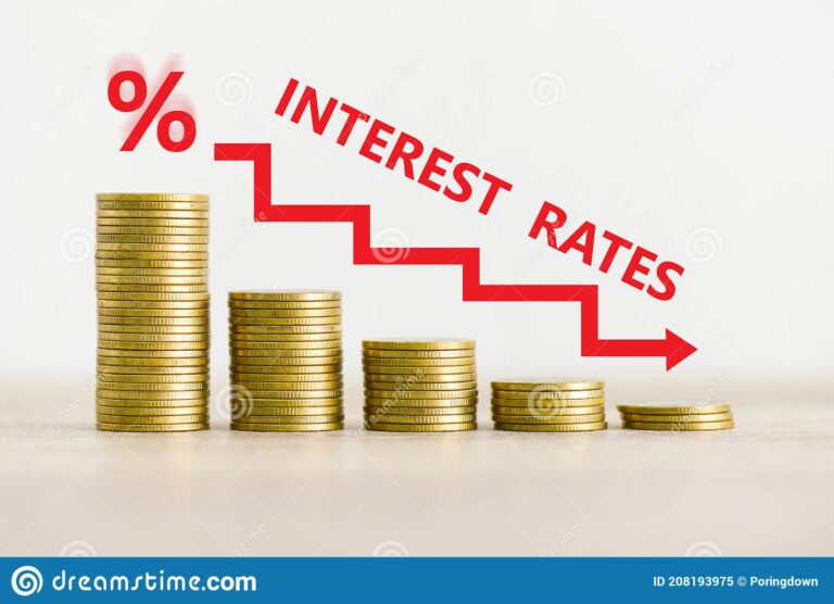 Interest Rates Fall 15.1% Since January 2023