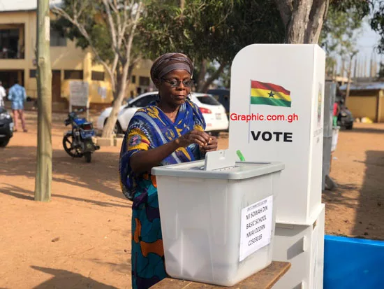 We’ll present entire voter’s register to political parties, other groups on Tuesday – EC