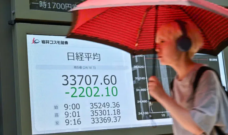Asia market tumbled and it’s the worse since 1987