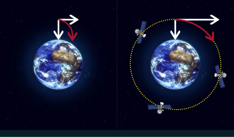 Iran has successfully sent Research Satellites to space