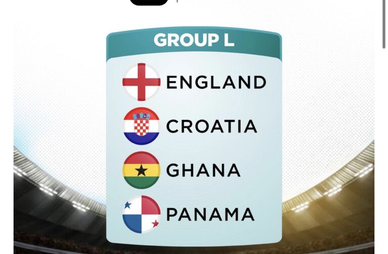 2026 World Cup: Ghana drawn against England, Croatia and Panama